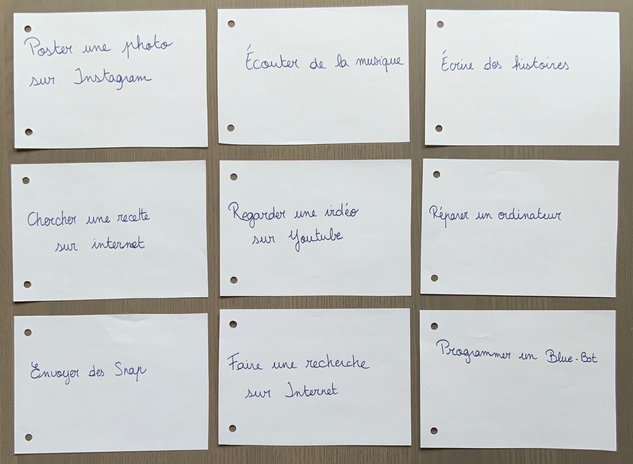 Figure 1: Aperçu de quelques cartes utilisées lors des focus groups.