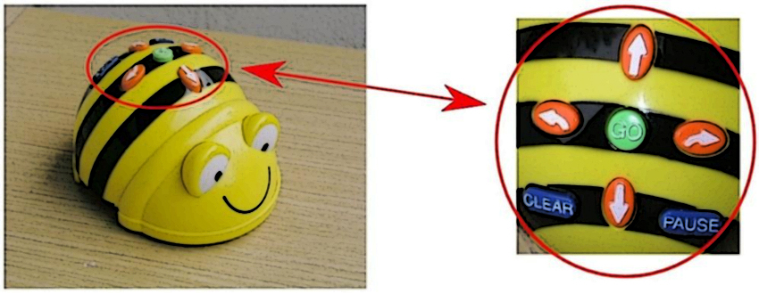 Figure 1: Interface tangible d’un robot BeeBot.