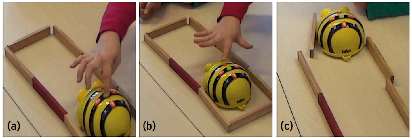 Figure 2: Illustration du schème « Go-Flèche » : séquence d’action fréquemment réalisée pour programmer le déplacement du robot. (a) L’élève appuie sur Go. (b) L’élève appuie sur Flèche. (c) Le robot parcourt un trajet plus long que prévu suscitant surprise et émotion.