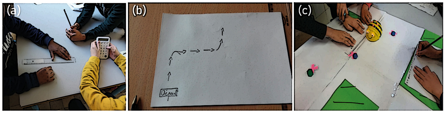 Figure 5: Artefacts utilisés en mathématiques pour programmer le robot. (a) Artefacts usuels utilisés en mathématiques. (b) Schéma construit par les élèves. (c) Plateau et pions.