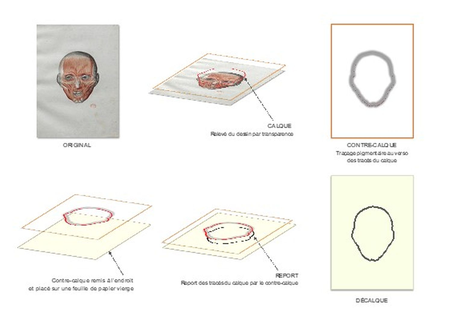 Figure 27.